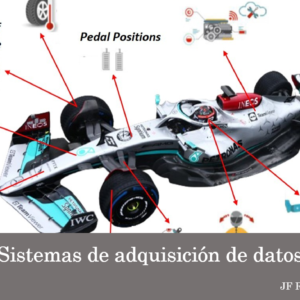 Jf Racing Triple curso para introducirte en el mundo del motorsport - JF Racing ...